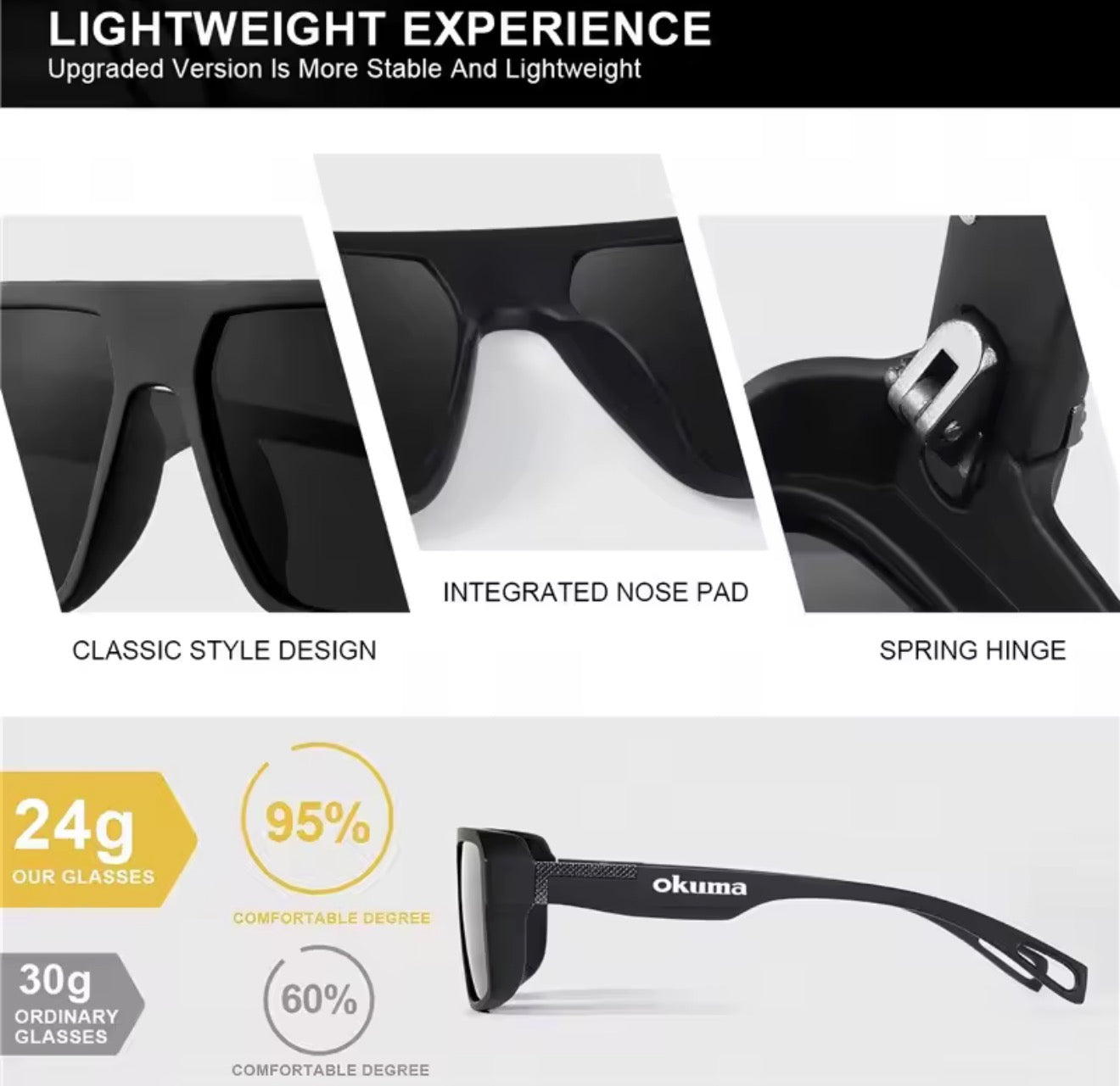 Okuma polarized sunglasses